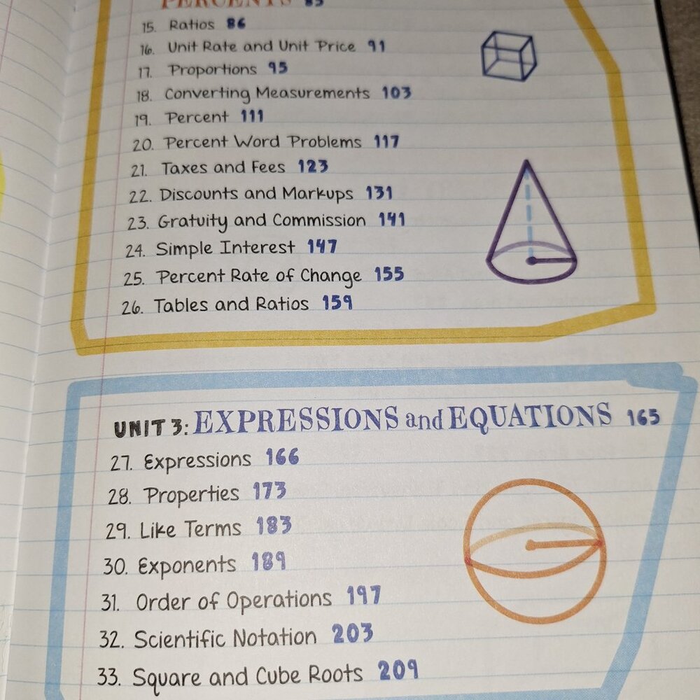 Math study guide - Picture 3 of 7